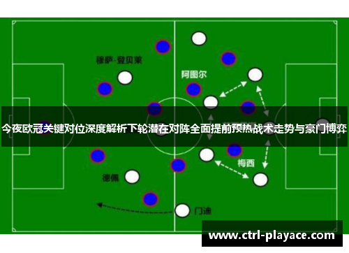 今夜欧冠关键对位深度解析下轮潜在对阵全面提前预热战术走势与豪门博弈 今夜欧冠关键对位深度解析下轮潜在对阵全面提前预热战术走势与豪门博弈