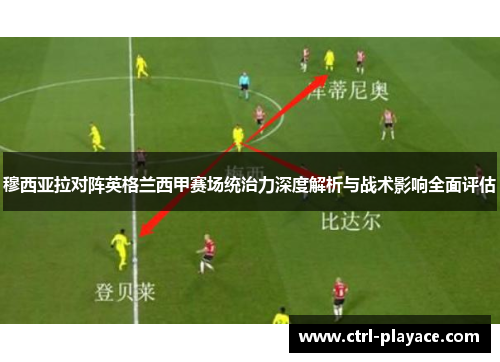 穆西亚拉对阵英格兰西甲赛场统治力深度解析与战术影响全面评估