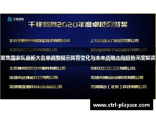聚焦国家队最新大名单调整揭示阵容变化与未来战略走向趋势深度解读
